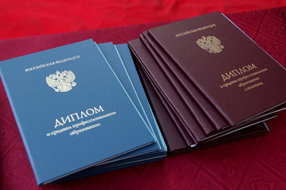 Среднее специальное образование Важный шаг к успешной карьере